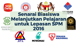 Caption Senarai Biasiswa Melanjutkan Pelajaran untuk Lepasan SPM 2016 beserta logo-logo yayasan penajaan biasiswa